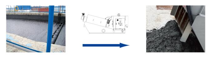 ボリュート押出機の機能