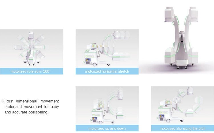 Hx7000b alta frequenza Digitale Mobile X-ray C-Arm Attrezzatura