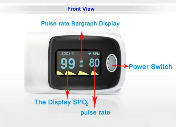 HP-80A Five Color Fingertip Pulse Oximeter with Ce&ISO