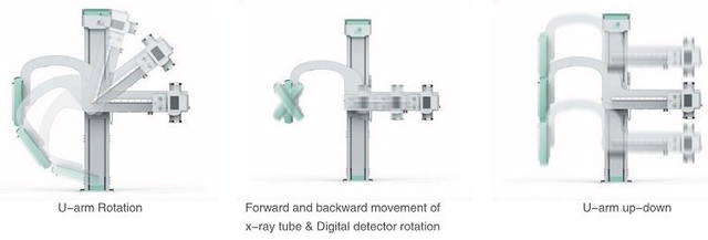 Hệ thống chụp X-quang kỹ thuật số tần số cao