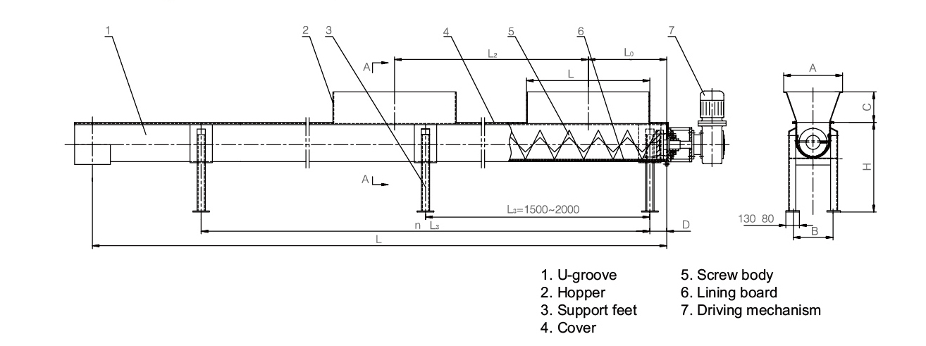 泥ケーキコンベヤの構造