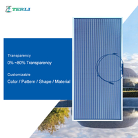 CdTe Fotovoltaisch Zonneglas Zonne Energie Glazen Gordijnmuur Gevelintegratie Van Fotovoltaïsche Systemen