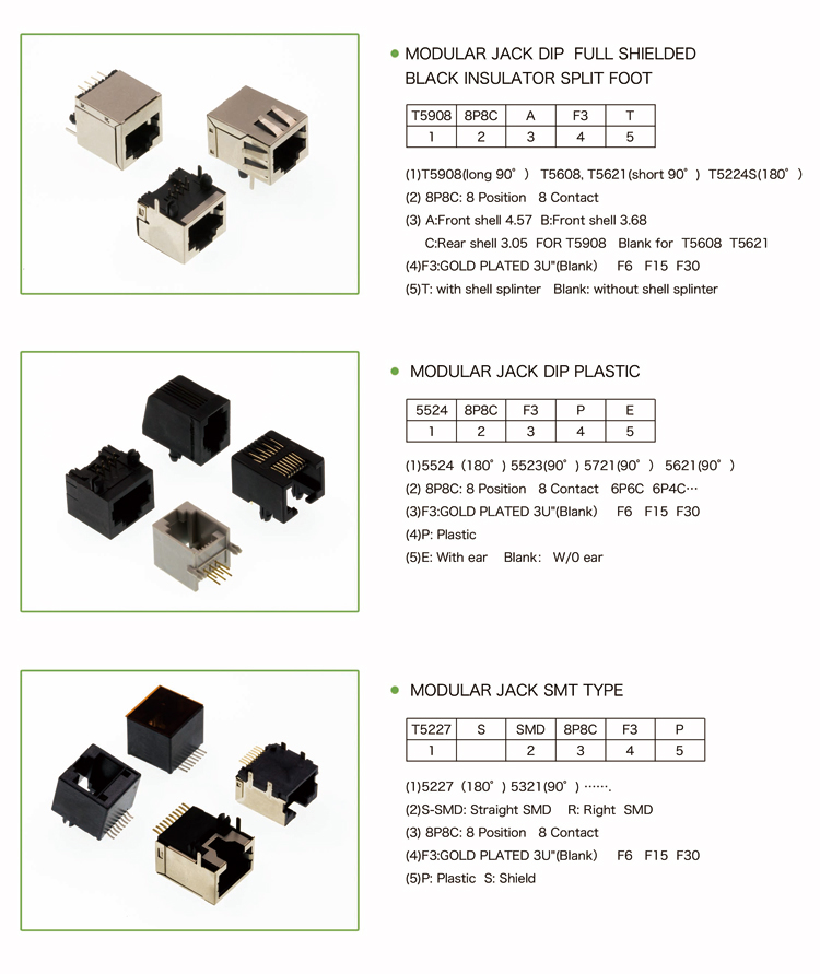 RJ45 Connector1