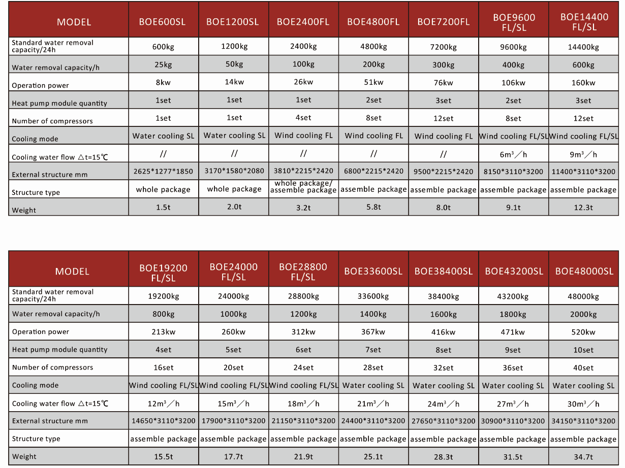 85GGXMW％GS_NDHXM8OH.