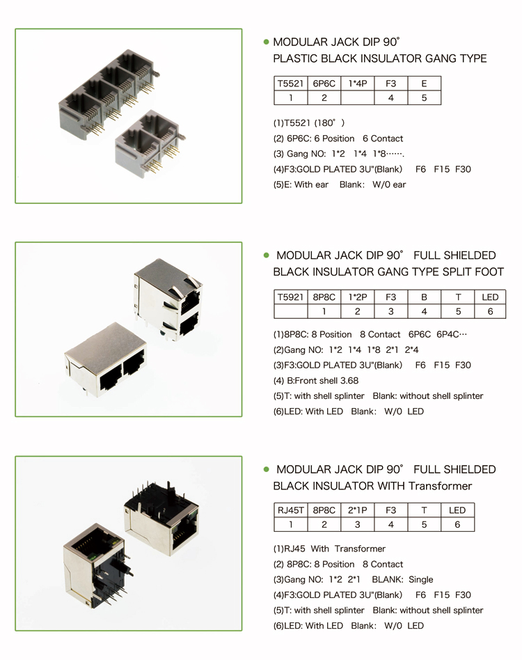 RJ45 Connector5