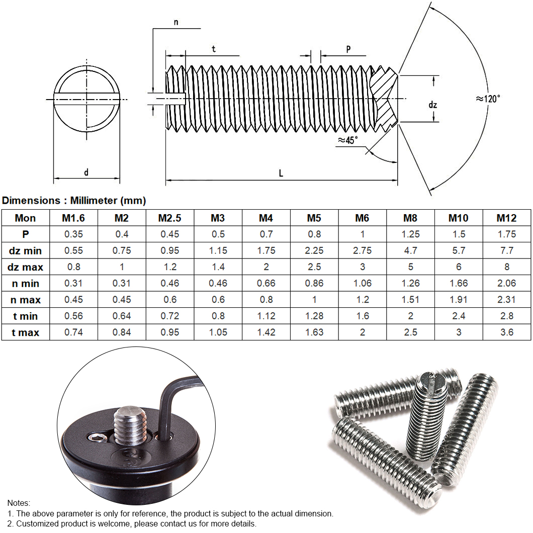 រន្ធដោតវីសដែលមានចំណុចពែង