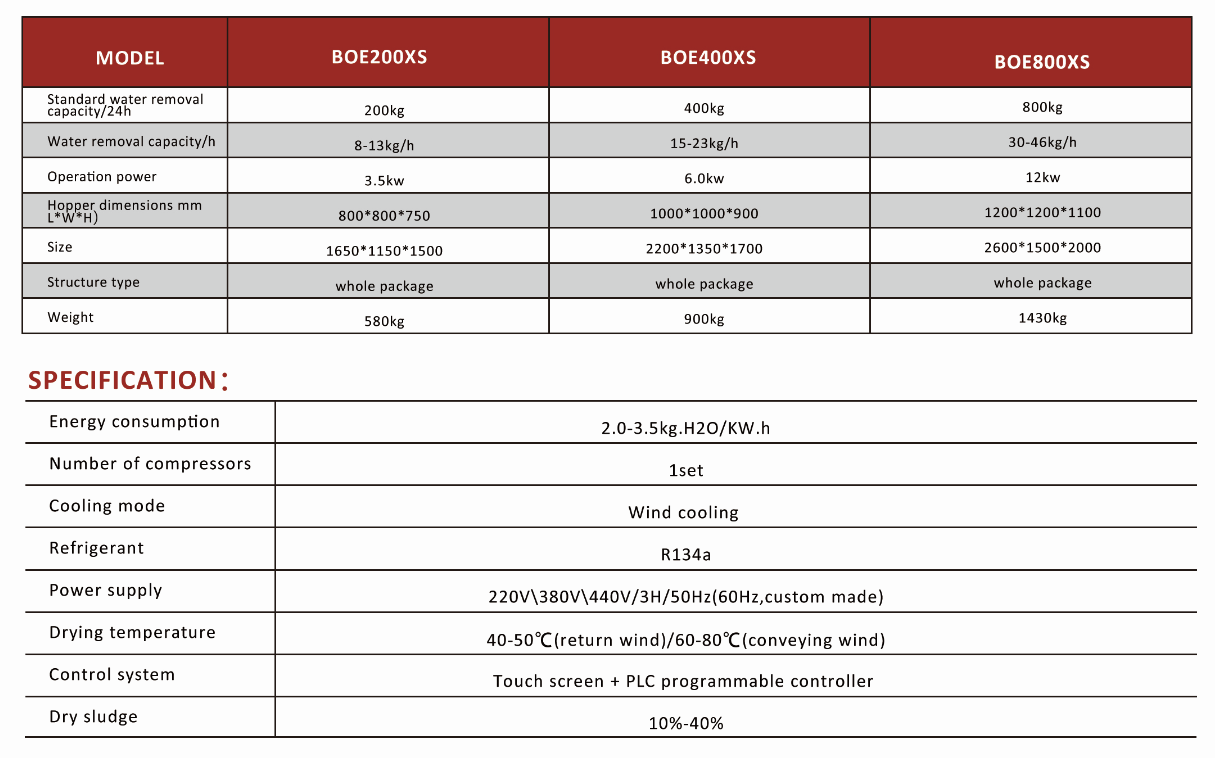 JZ8620F0JTOCVA59VH2W9
