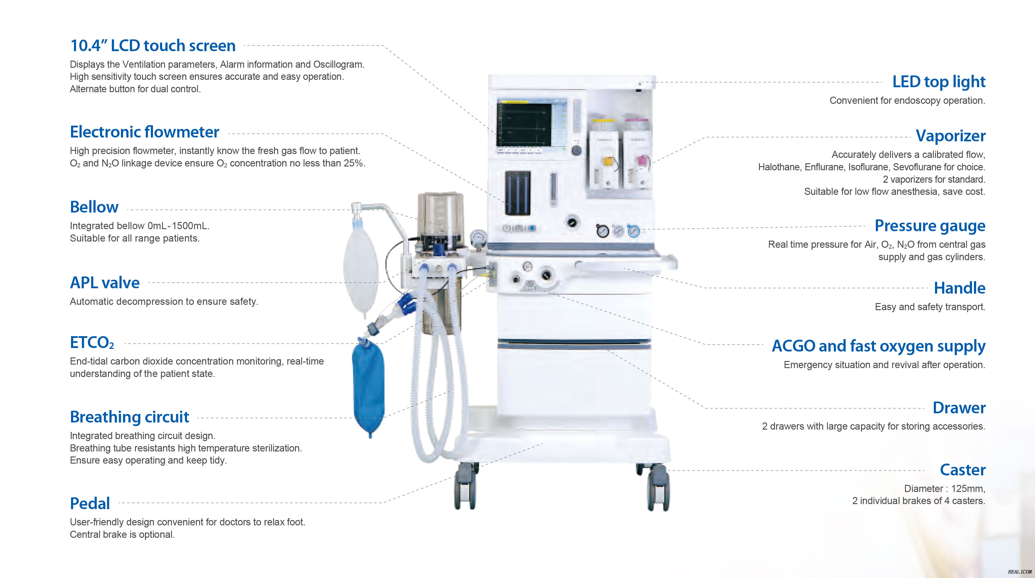 Offre spéciale Healicom HA-6100 Plus Systèmes de machine d'anesthésie Équipement d'anesthésie des patients