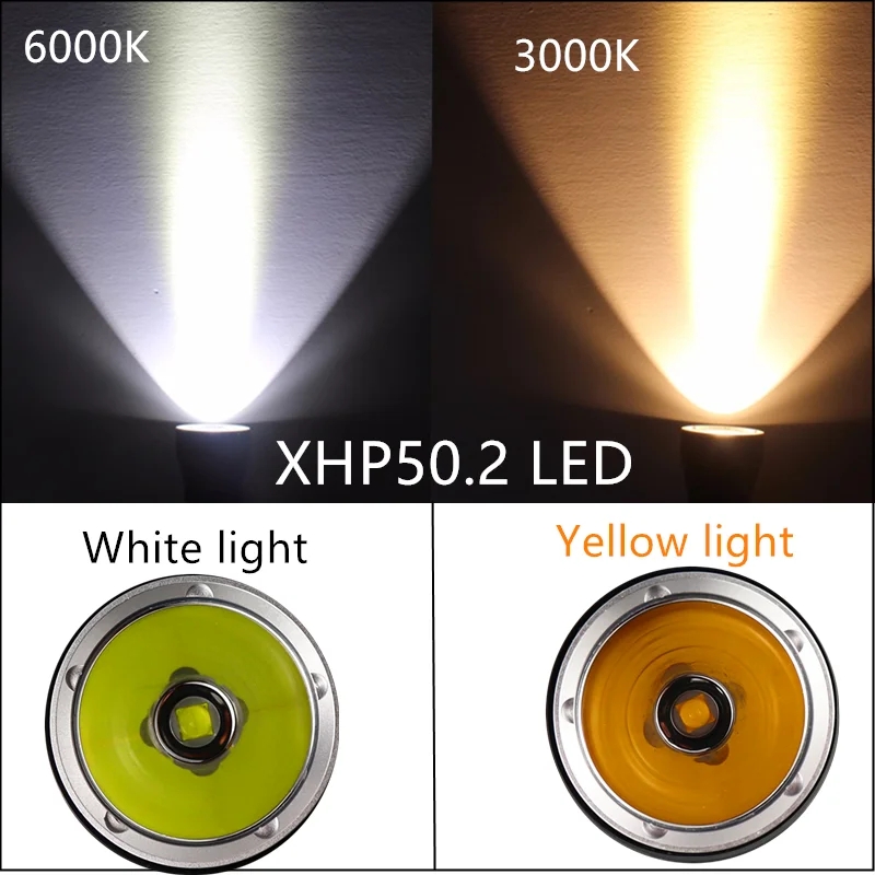 LO-088 铝合金便携潜水手电筒 heliuslights11