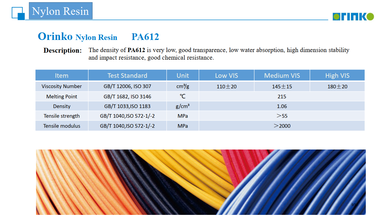 גיליון DATA PA612