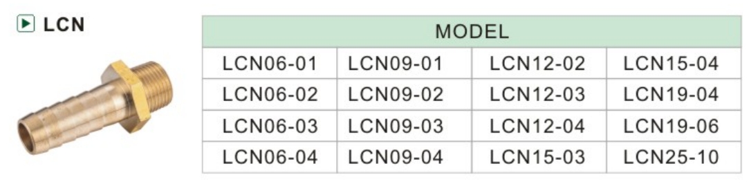 LCN