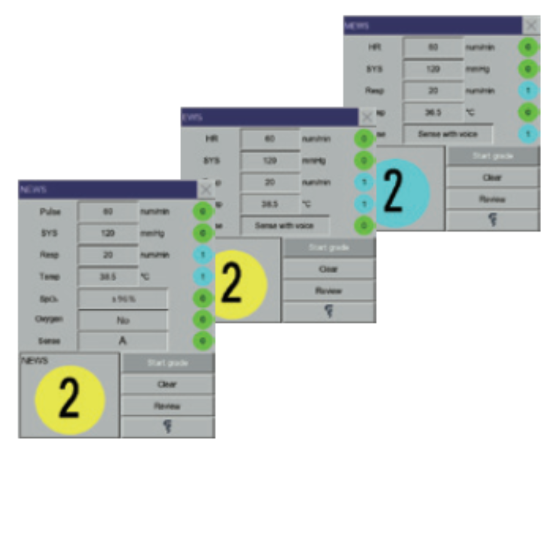 hệ thống t&iacute;nh điểm nhiều