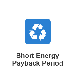 Short Energy Payback Period