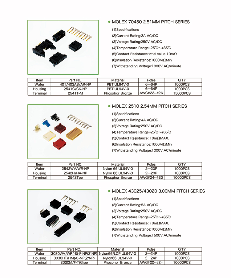 वायर टू बोर्ड कनेक्टर-5