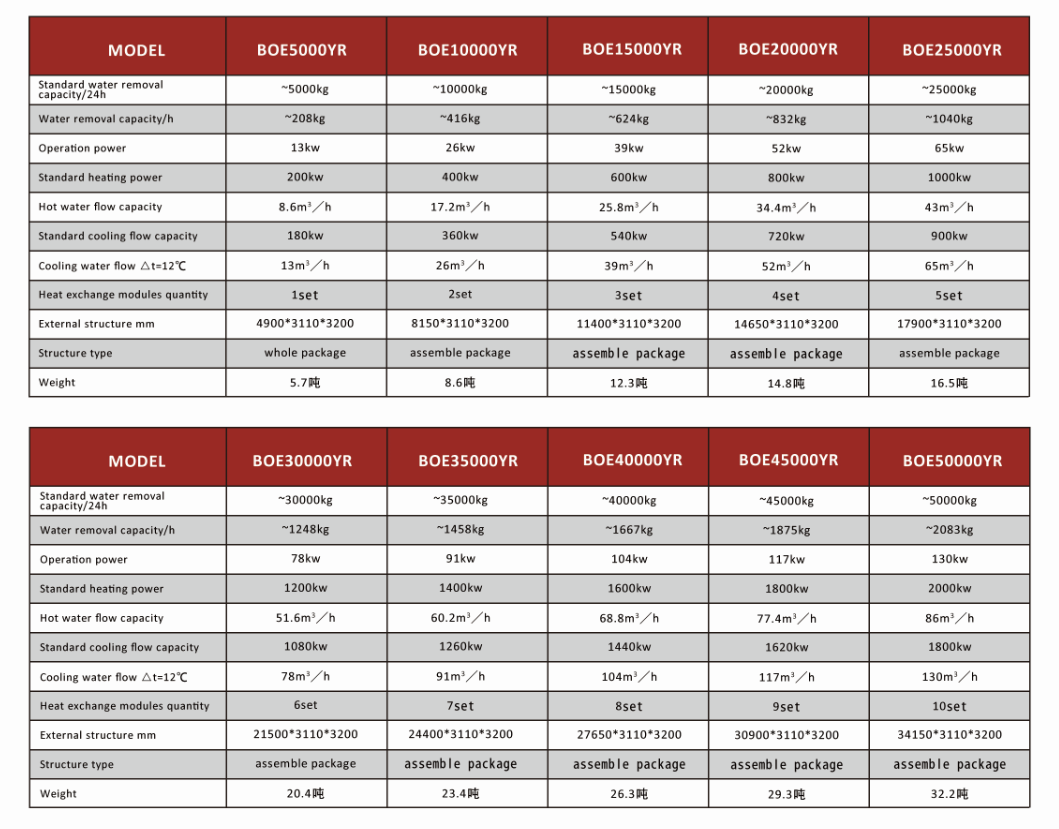 7zgitjj7mgqn8ege8w4ucy