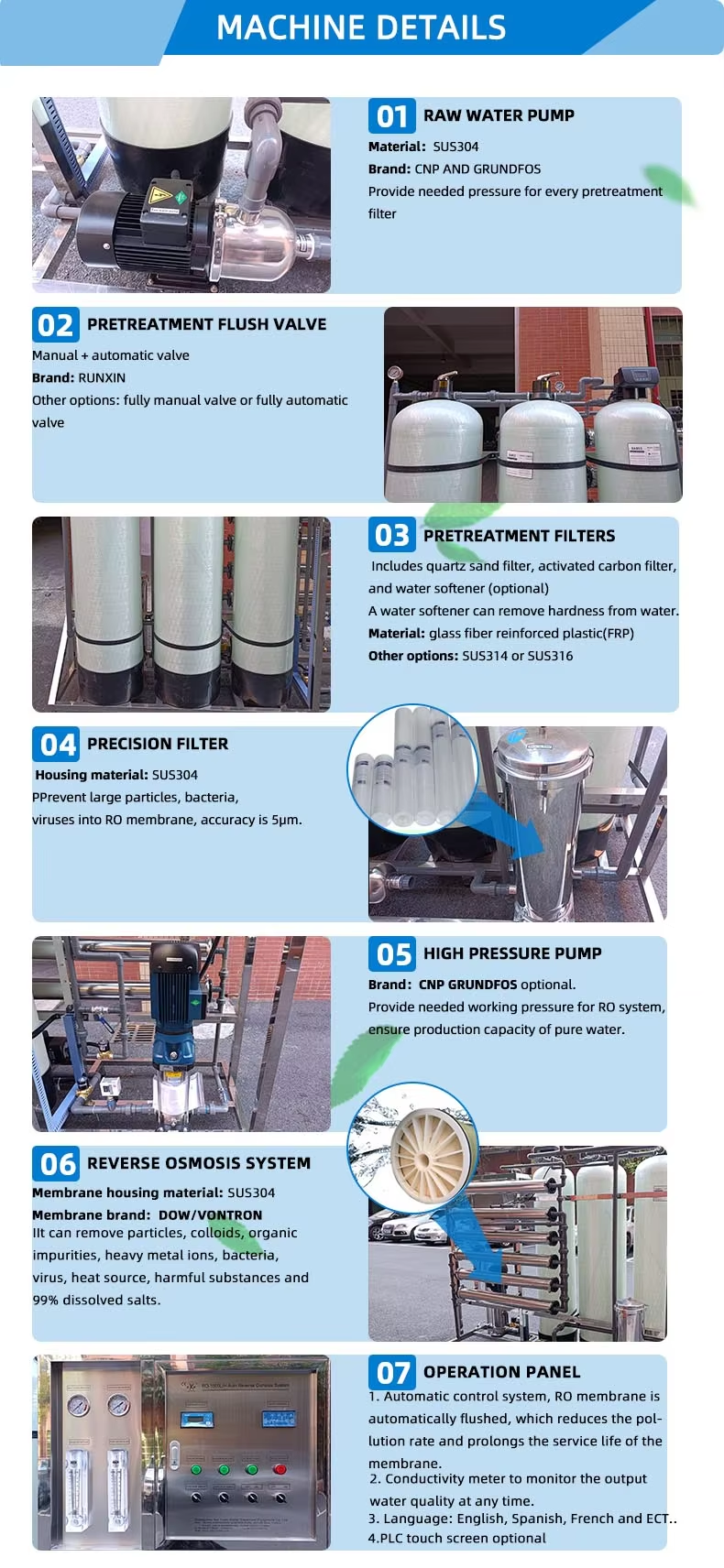 تفاصيل الآلة