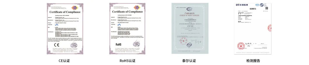 Сертификаты