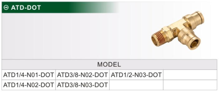 ATD-DOT