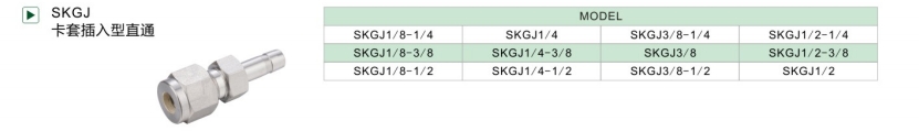 skgj
