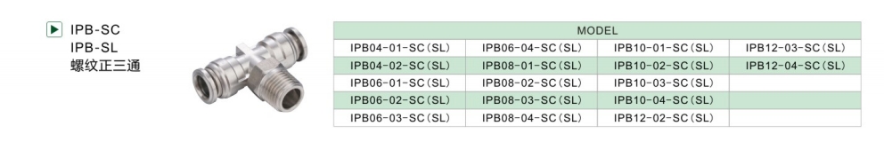 ipb-sc
