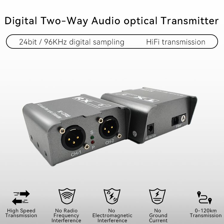 【M-CF02】Extensor de fibra de audio XLR bidireccional digital