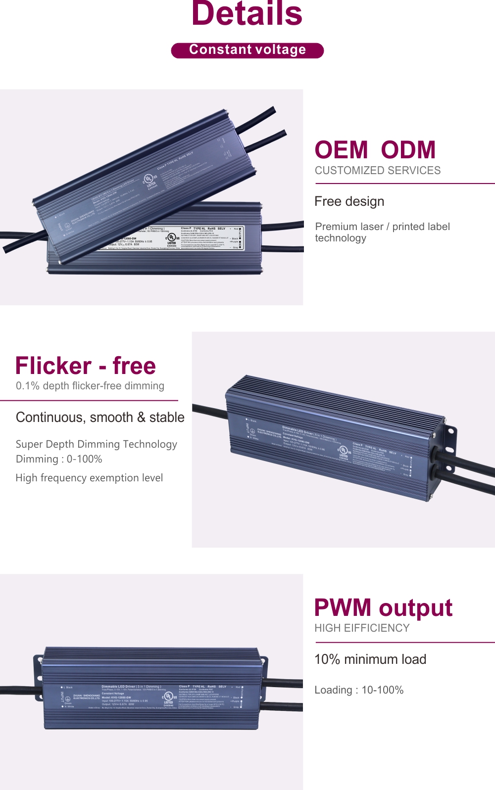 ไดร์เวอร์ LED หรี่แสงได้ Triac 0-10V ขนาด 150W 200W (11)