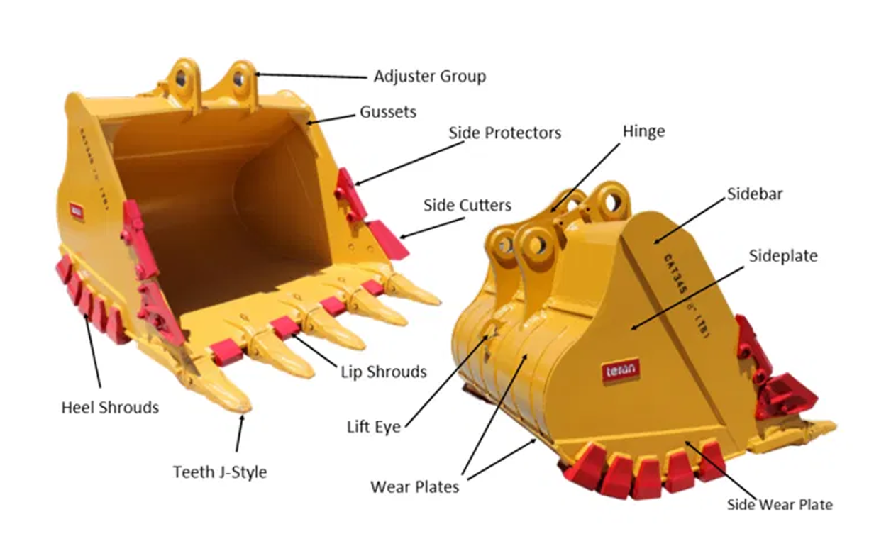 Heavy-duty Bucket