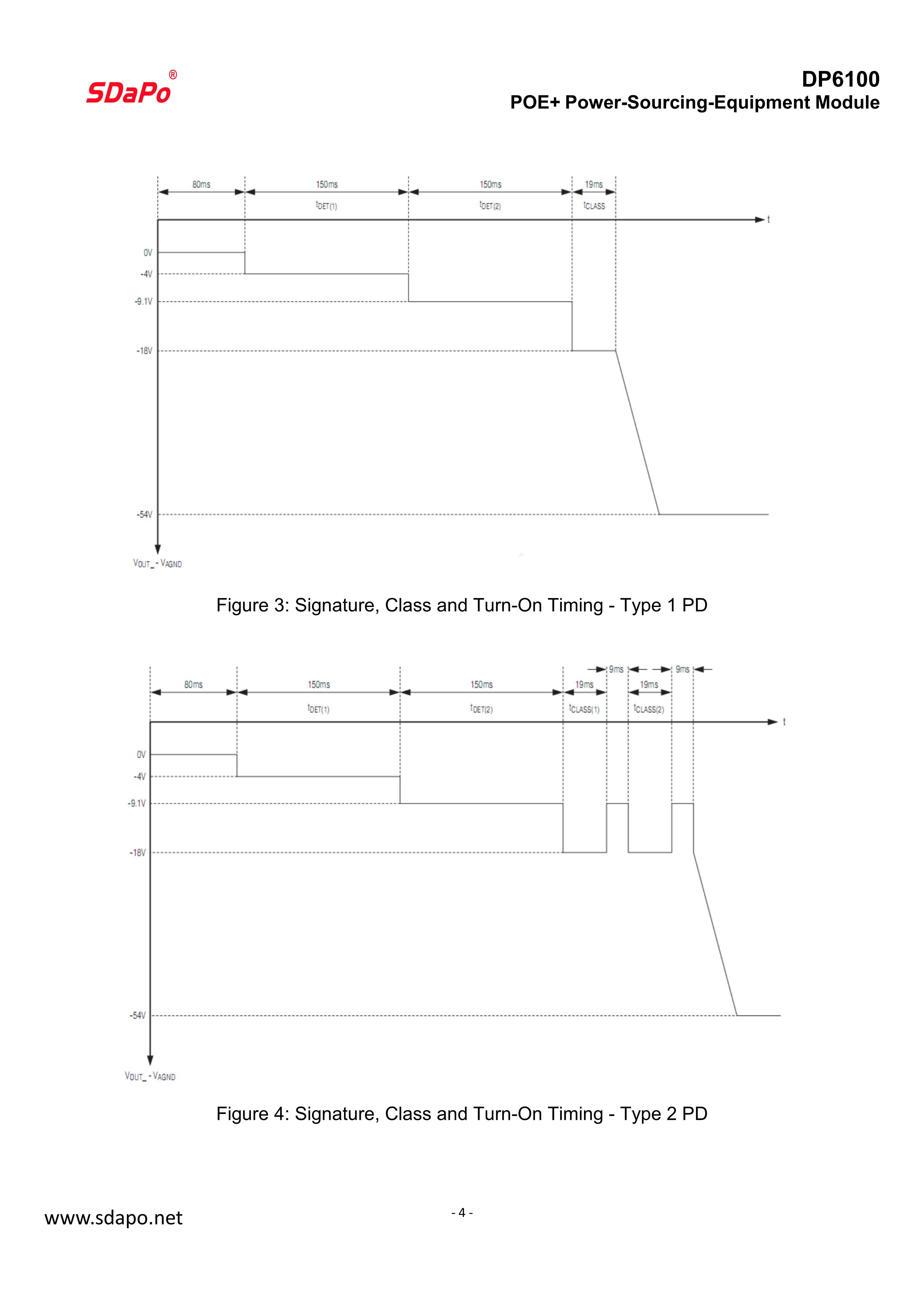 DP6100-最新调整到39瓦规格书20241226_4 DP6100-最新调整到39瓦规格书20241226_4