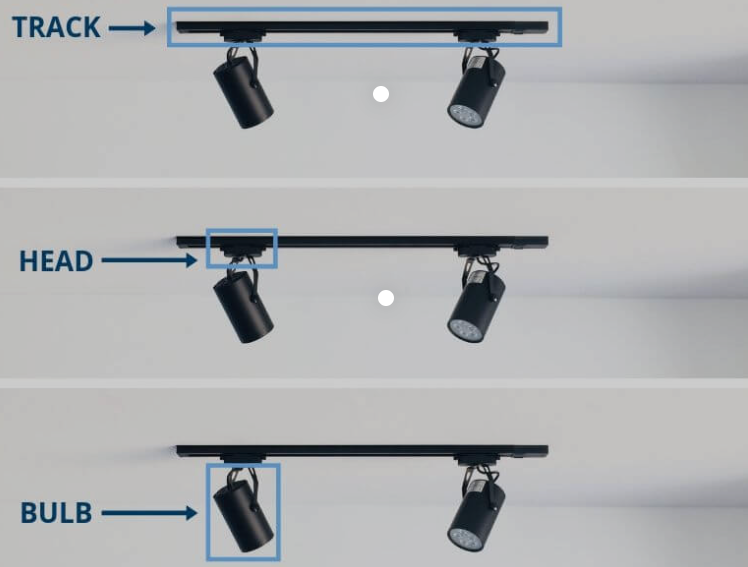 LED轨道照明系统