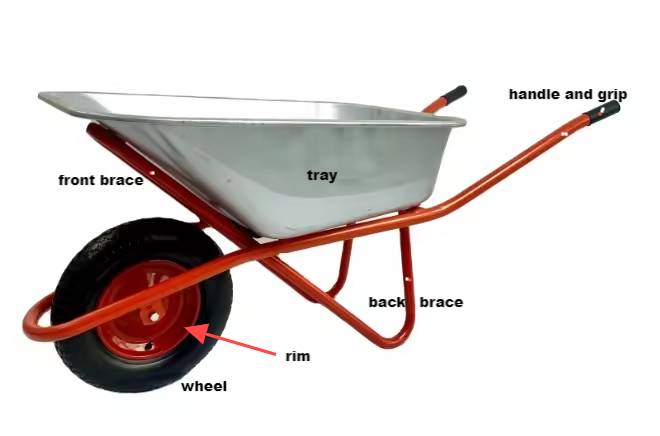 maxtop wheelbarrow build your better life maxtop доңғалақ арбасы сіздің жақсы өміріңізді қалыптастырады