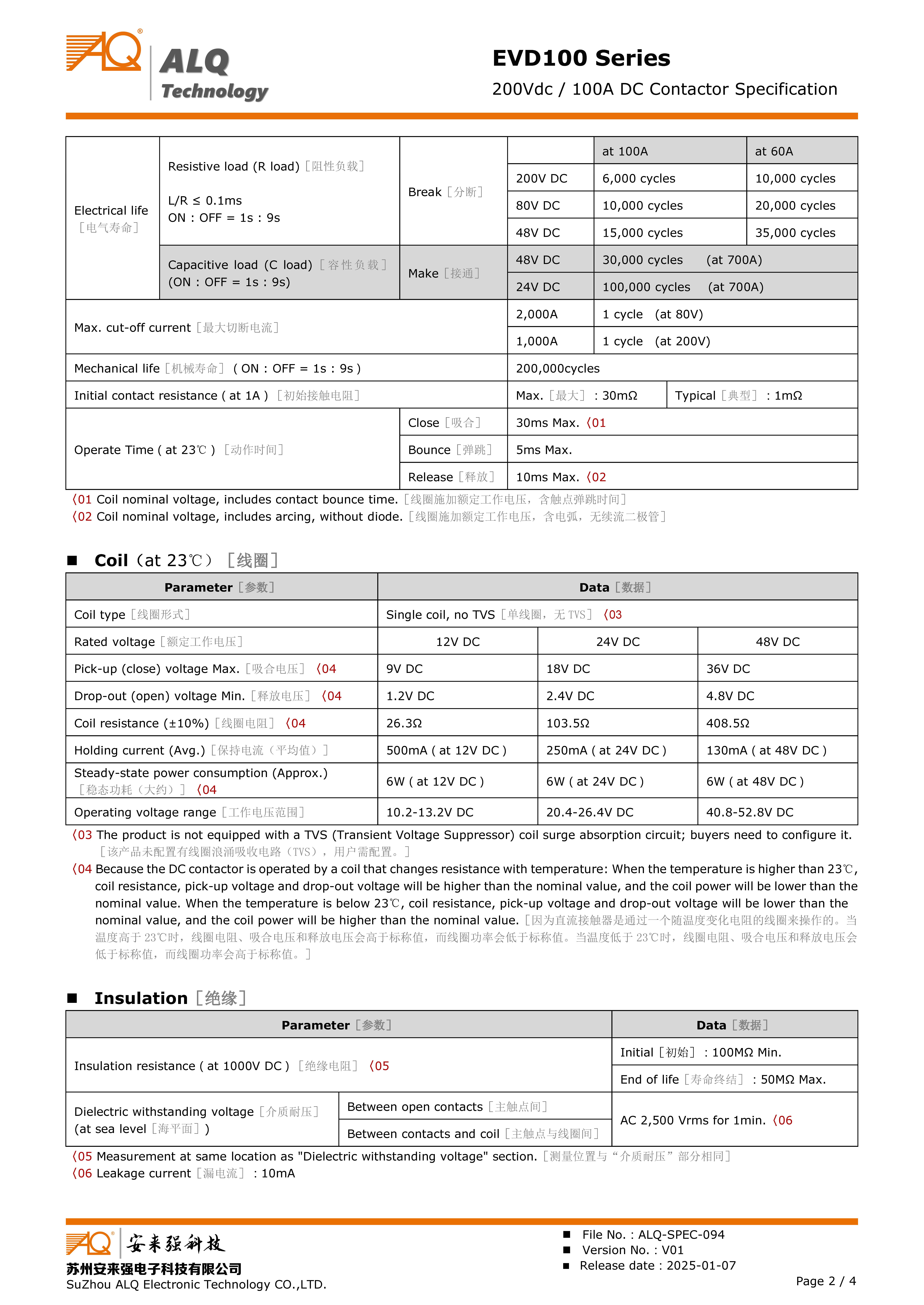 EVD100_(200Vdc-100A)_ALQ-SPEC-094_V01 2 EVD100_(200VDC-100A)_ALQ-SPEC-094_V01 2