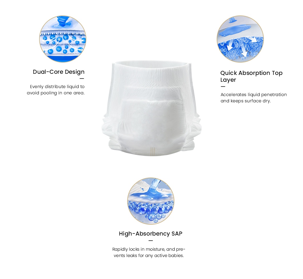 Hlavn&iacute; vlastnosti dětsk&yacute;ch vytahovac&iacute;ch kalhotek QY11