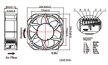 Desenho do ventilador 225X80 EC