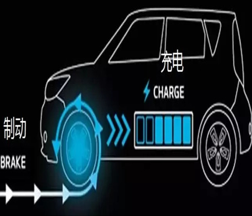 Le syst&egrave;me de r&eacute;cup&eacute;ration d’&eacute;nergie de freinage permet une plus grande autonomie.