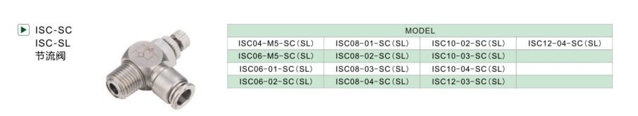 isc-sc