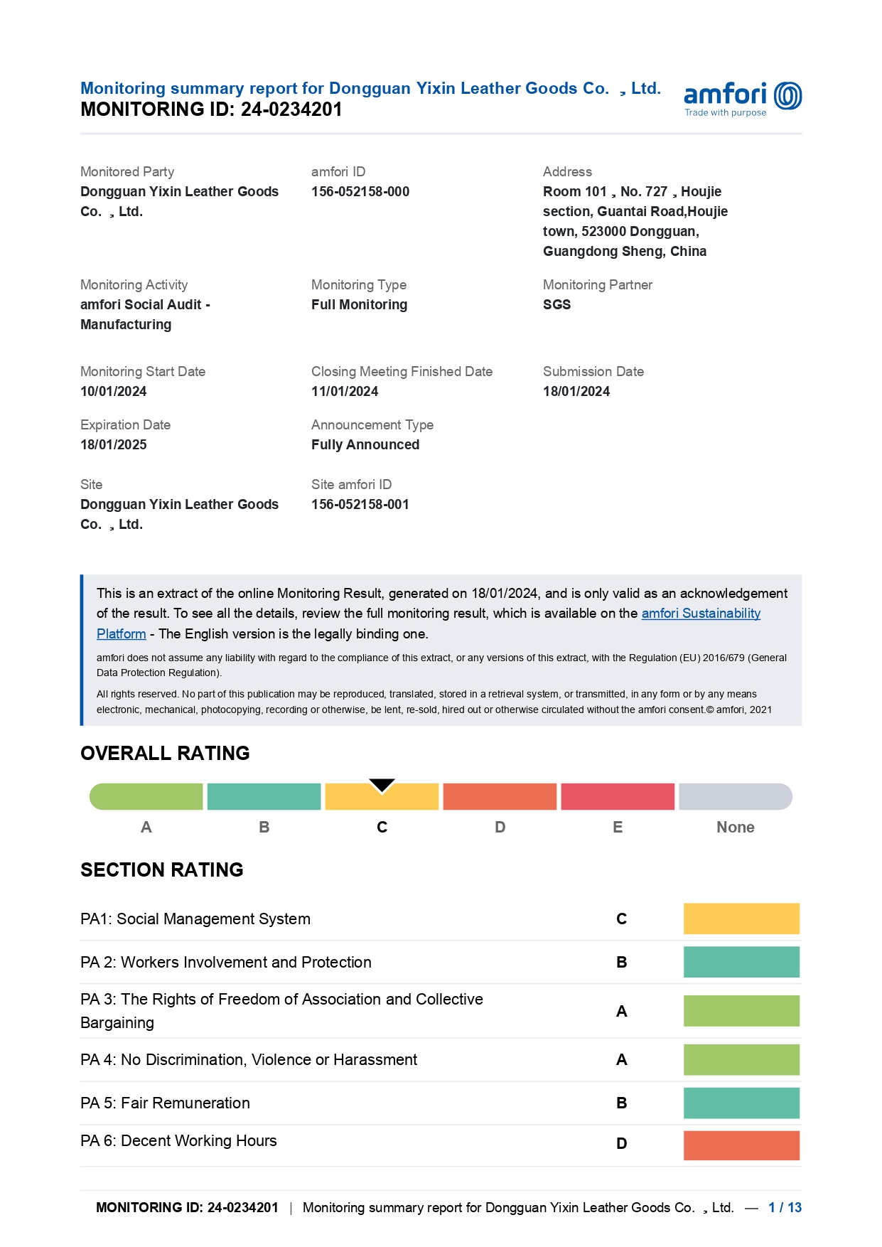 BSCI - Amfori Monitoring Summary Report (Page 1)