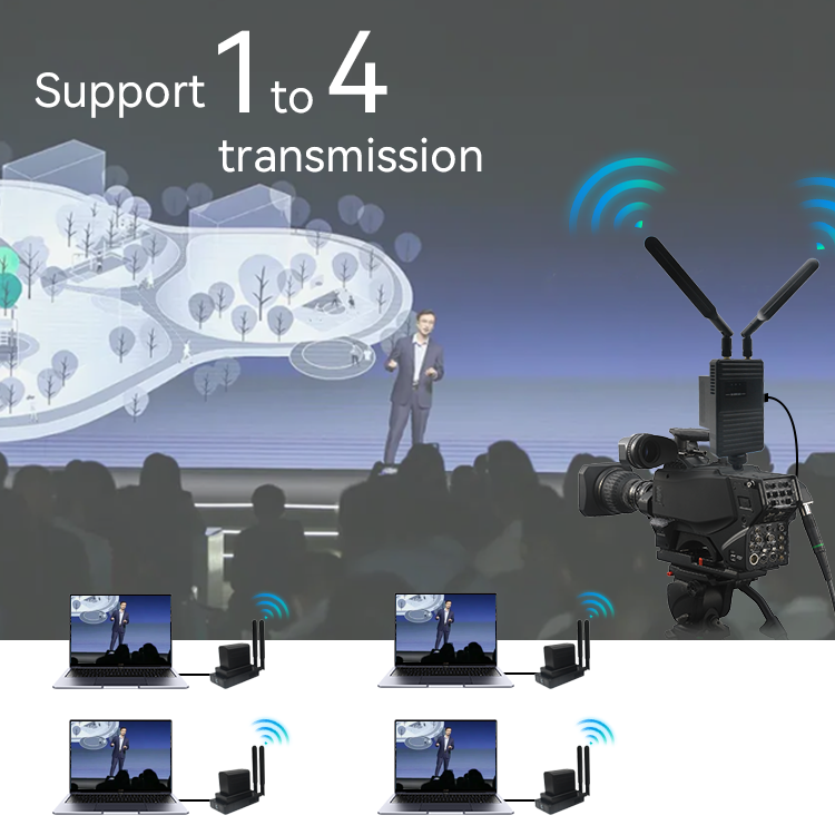 M-HW100 4K 5.8G オプション バッテリー ワイヤレス HD エクステンダー
