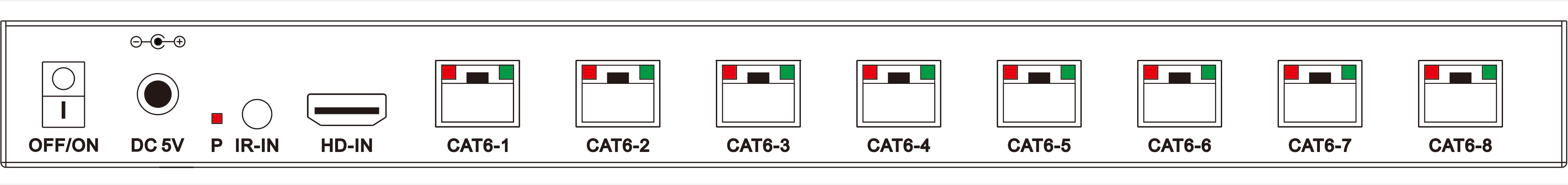M-HD608 EDID POC IR Cat6 8 منافذ HD موسع