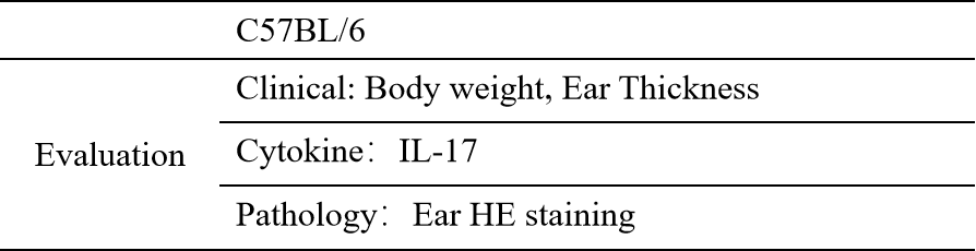 58a0ddc690059fe97776462fe1314b2