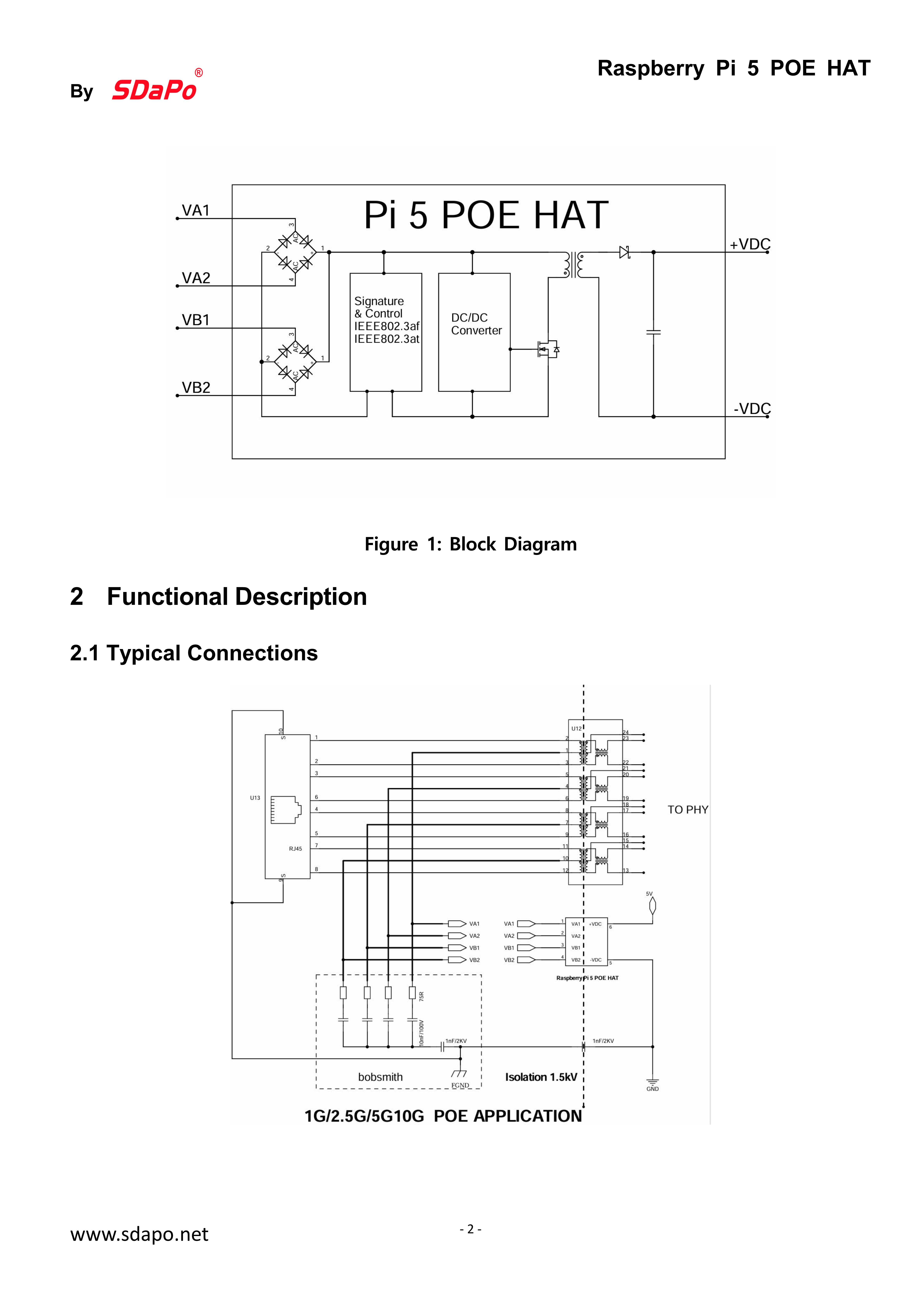 PI 5 POE HAT+ Fiche technique_2