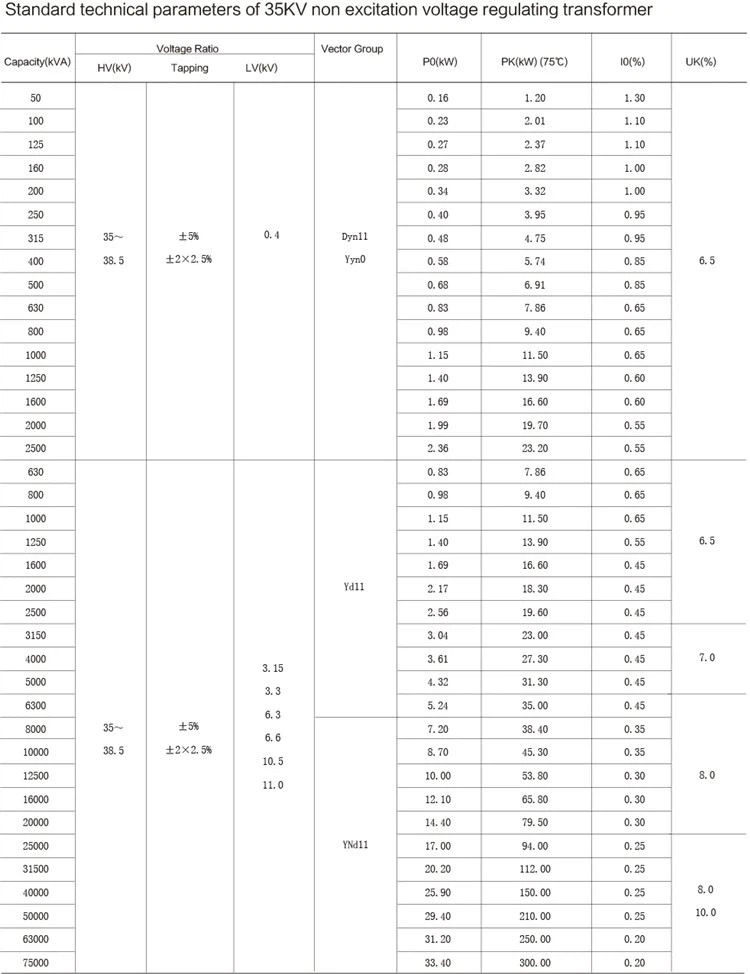 20210728093123E5D6C6911B342918620941D446CE73