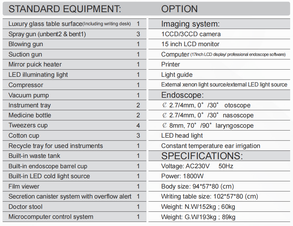 TREALAMH CAIGHDE&Aacute;NACH Sonra&iacute;ocht