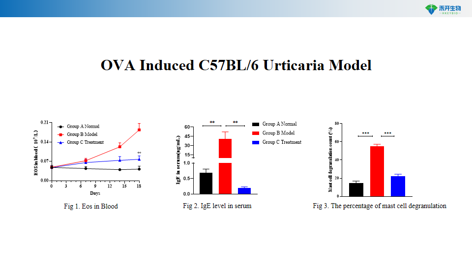 0203f3f746f210c973cebecfcc1fd15