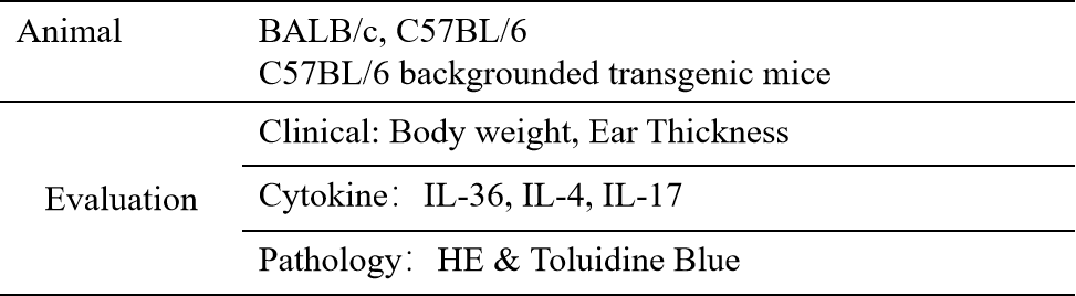 706aa7f1b4676fe5d5f4aa5e2793a78