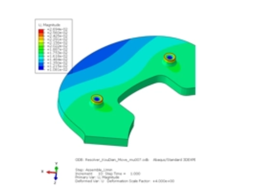 Analisis ubah bentuk interlock