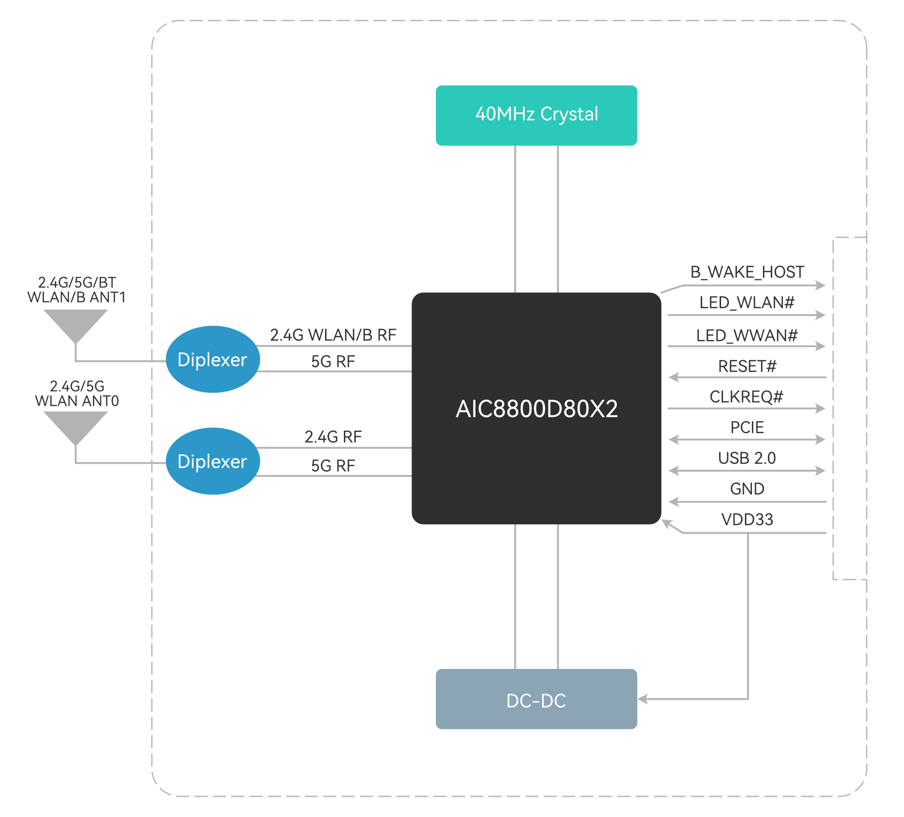 屏幕截图 2025-12-30 140009