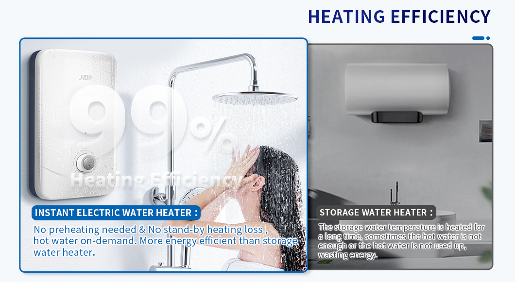 energy saving tankless electric water heater