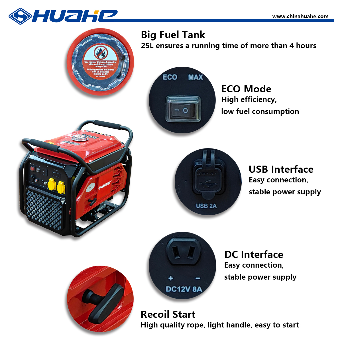 Hi7500E产品细节图