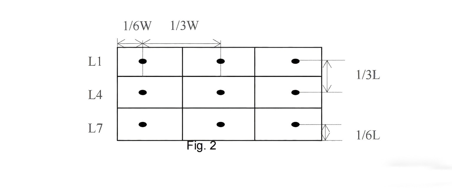 图片透明底处理 (၁)၊