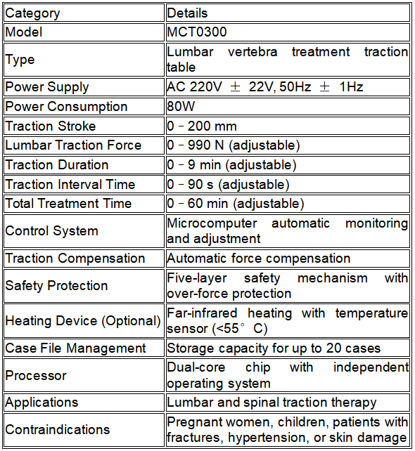 Specification of Vertebra Traction Table